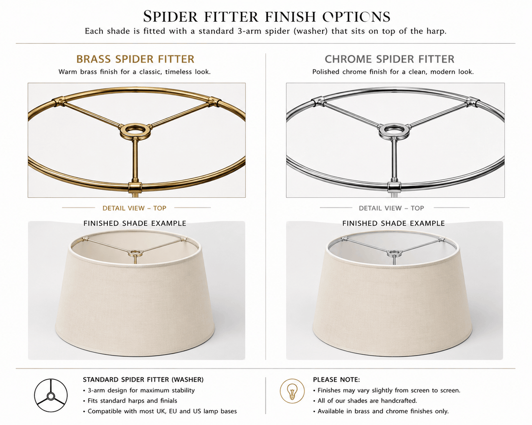 Popular Custom Lamp Shade Sizes