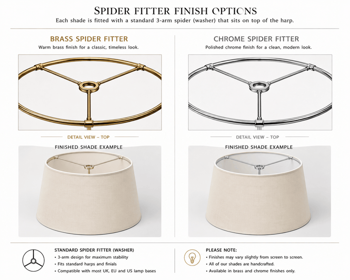Popular Custom Lamp Shade Sizes