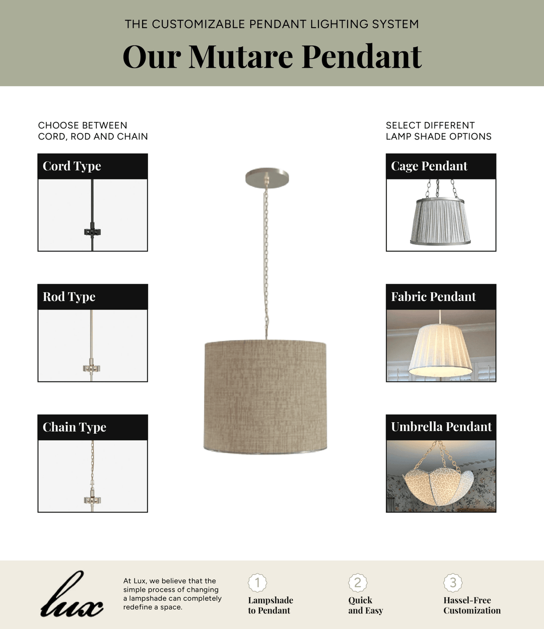 Mutare Pendant: The Customizable Pendant Lighting System - Lux Lamp Shades