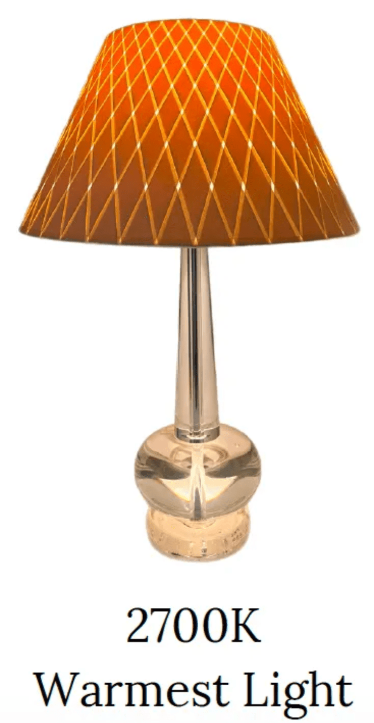 Desk lamp light bulb wattage 2025