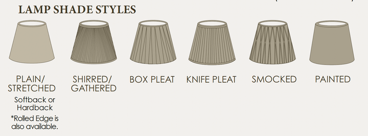 Custom Lamp shades - Lux Lamp Shades