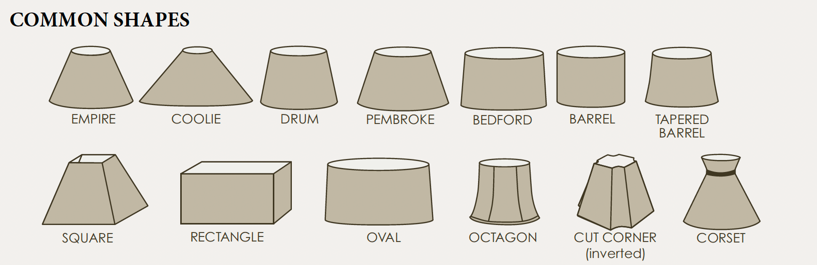 Custom Lamp shades - Lux Lamp Shades