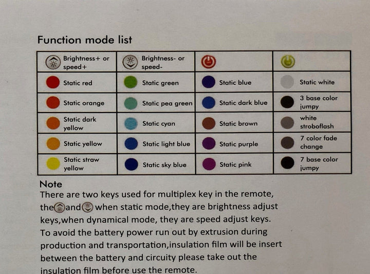 LED Remote controlled Lamp - Lux Lamp Shades